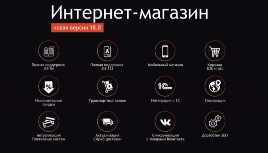 Интернет-магазин в 1с-Битрикс Управление сайтом 18.jpg