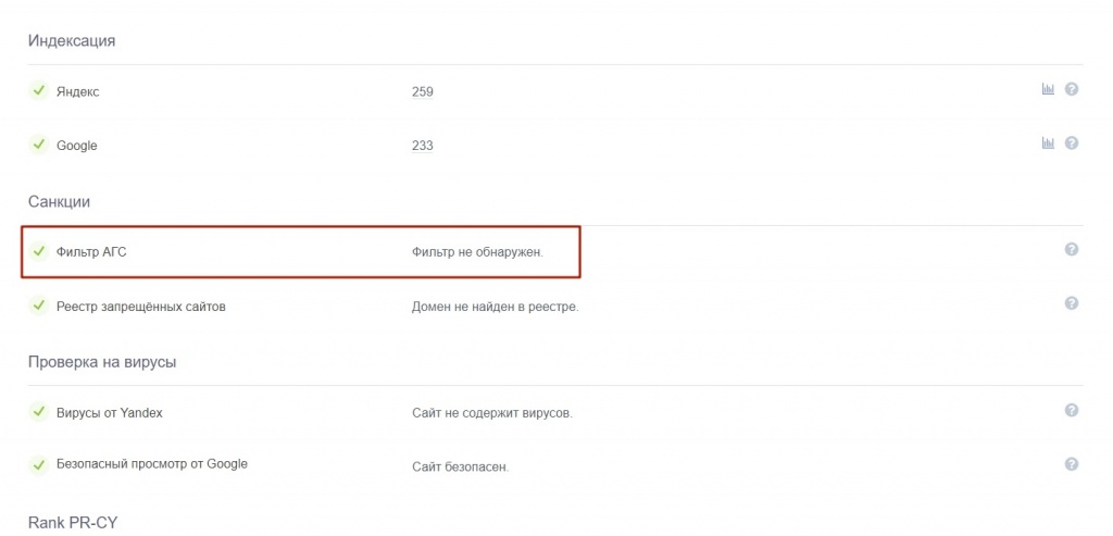 Проверка наличия АГС через специализированный инструмент Наложение фильтра АГС можно проверить с помощью инструментов