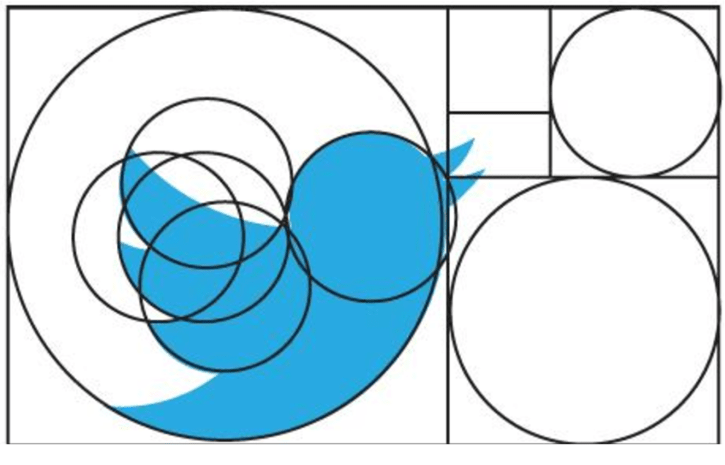 Золотое сечение Фибоначчи на примере логотипа Twitter Применение правила золотого сечения при отрисовке логотипа бренда