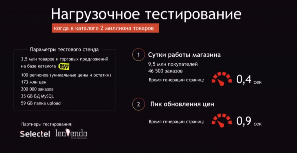 Нагрузочное тестирование в 1С-Битрикс Управление Сайтом 18.jpg