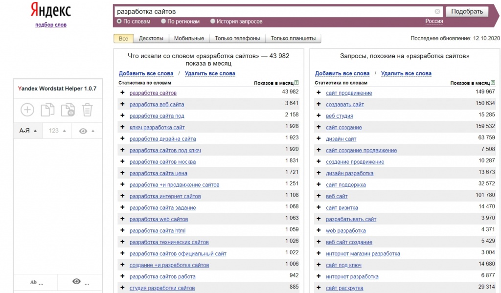 Сервис анализа ключевых слов Яндекс Wordstat Для сбора ключевых слов воспользуйтесь сервисом Wordstat
