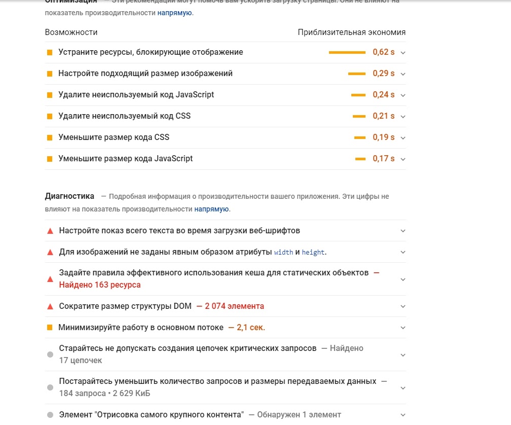 Рекомендации по увеличению скорости загрузки страницы Рекомендации по устранению ошибок, препятствующих быстрой загрузке страницы